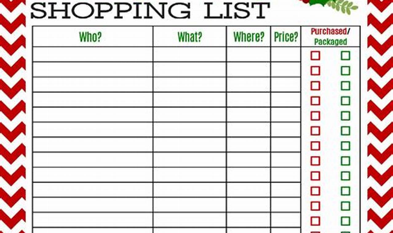 Unveiling the Art of Christmas List Mastery: Discoveries in Excel Templates