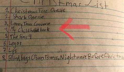 Christmas List Reddit Dive Into Anything