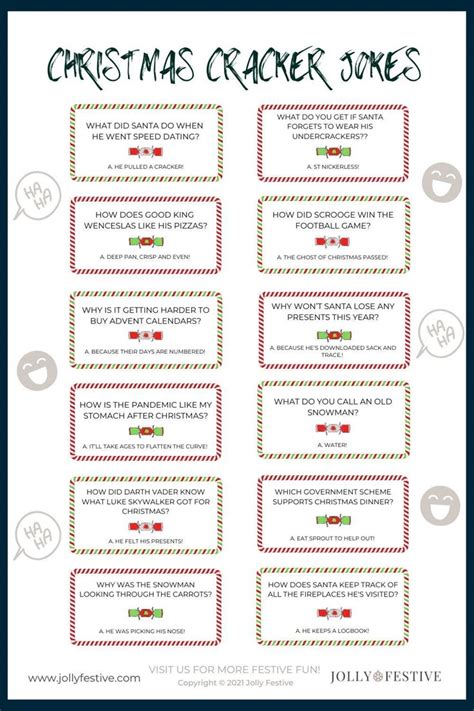 Christmas Cracker Jokes Printable Pdf