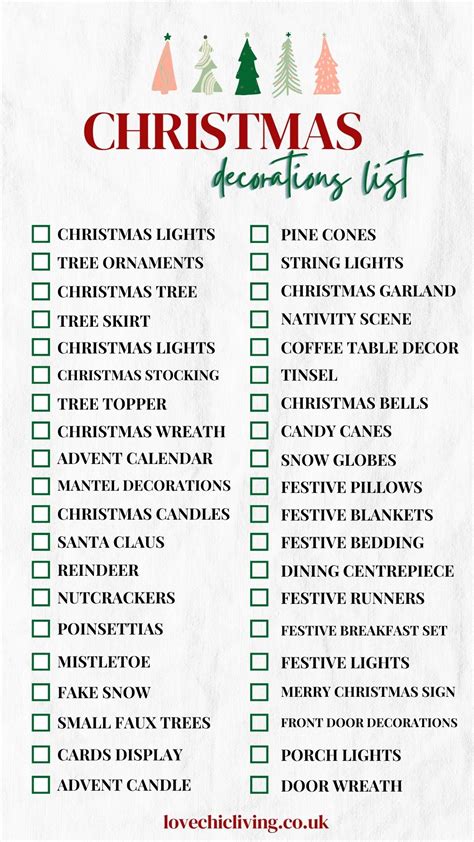 Christmas Decoration List Christmas Ideas