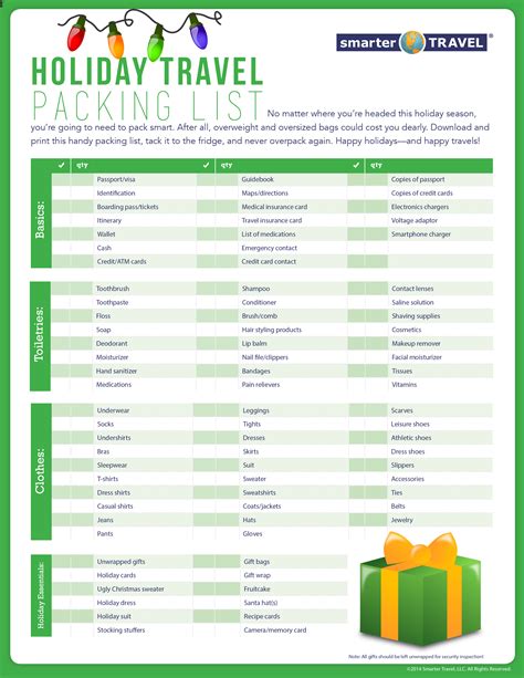Christmas In Tn Pack List List Printable