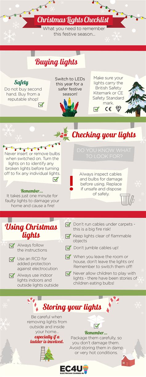 Christmas Lights Checklist