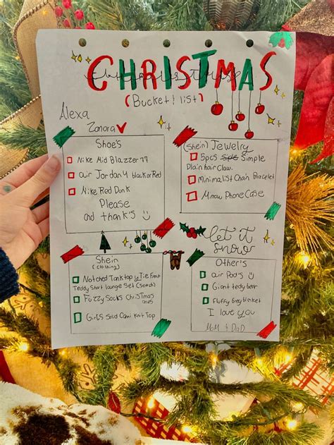 Christmas List Ideas For 2023