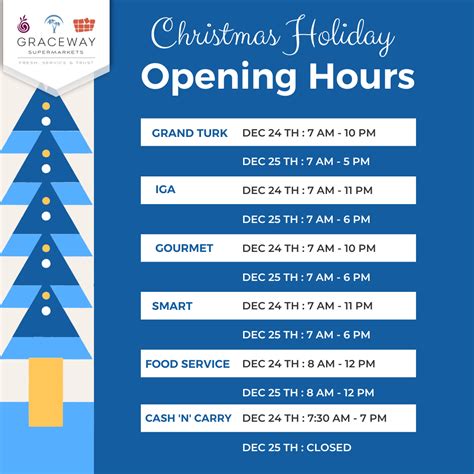 christmas opening times supermarkets