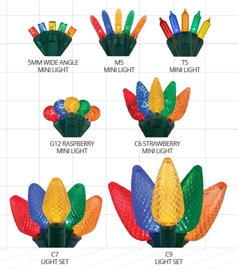 Christmas Tree Led Light Sizes