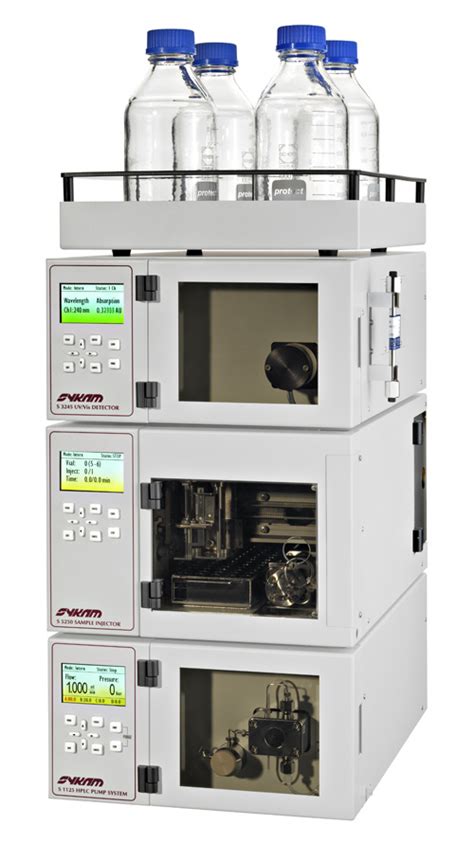 Chromatography Instruments Hs Code