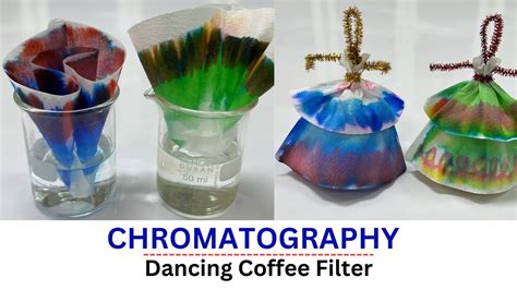 Chromatography With Coffee Filter