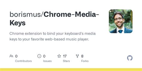 Chrome Media Keys
