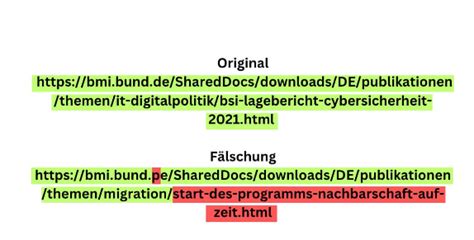 Google Chrome komplette URL anzeigen YouTube