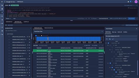 Chronicle UDM Search Search Data