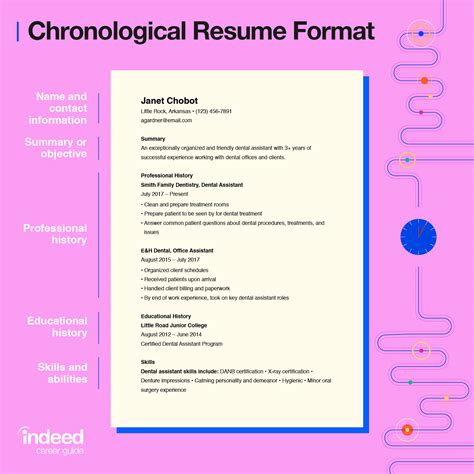 12+ Chronological Resume Templates Free Word, Excel & PDF Formats