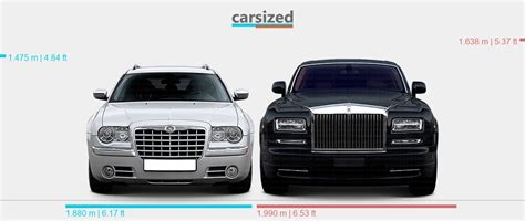 chrysler 300 vs phantom