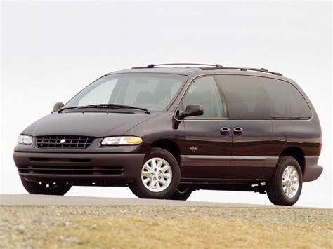 Chrysler Voyager technical specifications and fuel economy