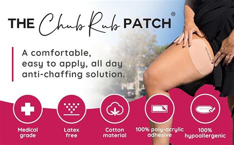 Unlocking the Net Worth of Chub Rub Patches: A Comprehensive Guide