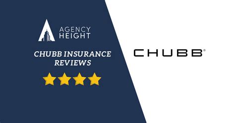 chubb insurance reviews