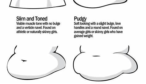Chubby Body Types Drawing Pin On