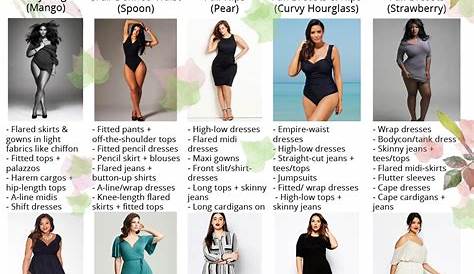 Chubby Body Types Female Pin By Amaia On F A S H