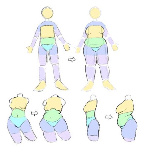 chubby drawing