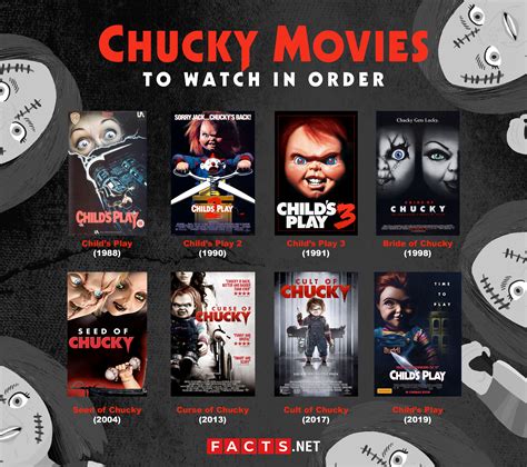 chucky movies in order list