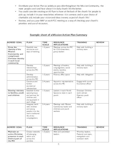 13+ Church Strategic Plan Templates PDF, Word Free & Premium Templates