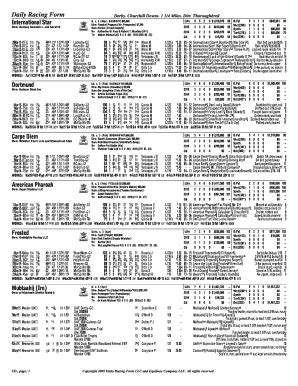 churchill downs race program for today