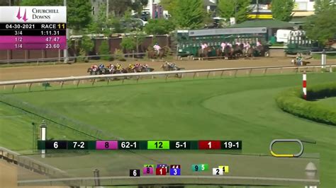 churchill downs race results today replay