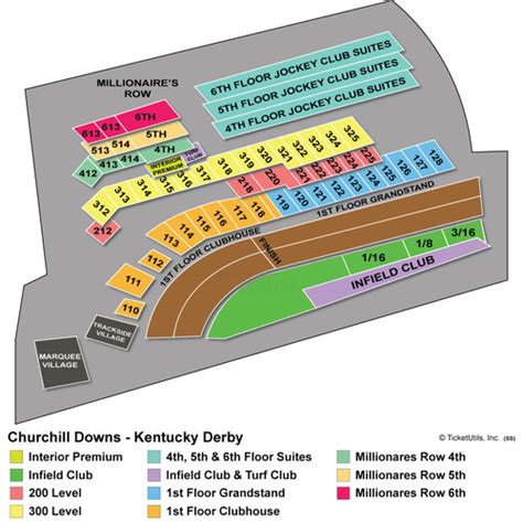 churchill downs racetrack address