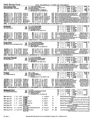 churchill downs racing program for today