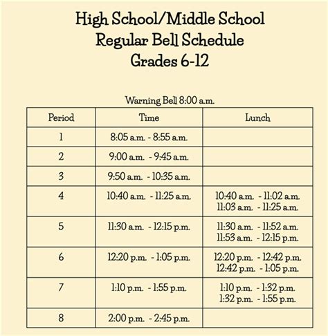churchill middle school bell schedule