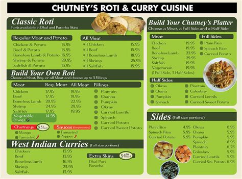 Chutneys Website