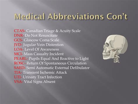 ci medical term