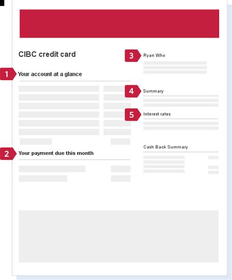 cibc statement date