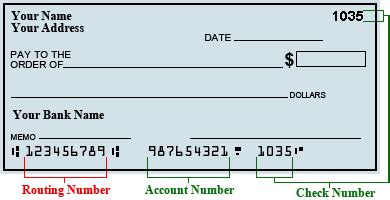 cibc us routing code