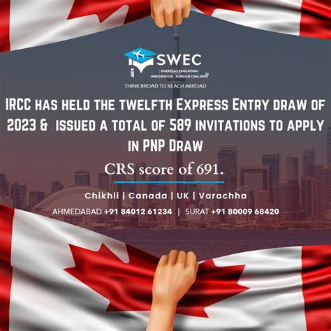 cic express entry draw next 2023