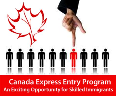 cic immigration canada express entry