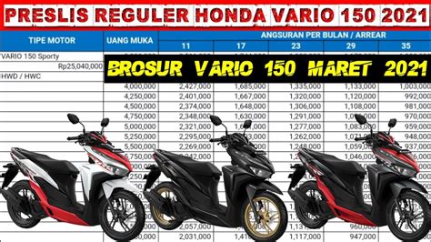 Cicilan Motor Honda Vario 150 - Semua Yang Perlu Anda Ketahui