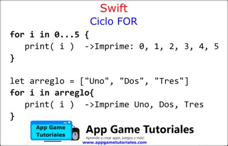 Ciclo for c++ ejemplos y ejercicios resueltos FACTORIAL Y PROMEDIOS
