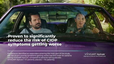 cidp commercial