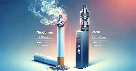 Cigarette Buzz Vs Vape Buzz
