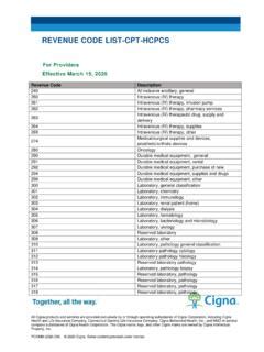 cigna cpt code list