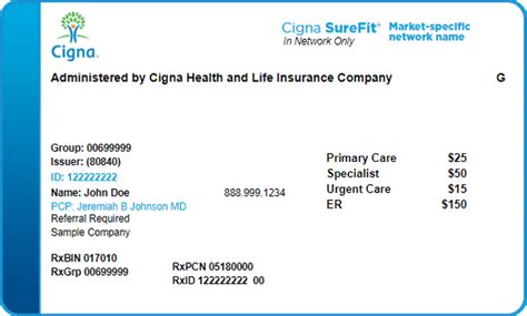 cigna health insurance ppo+ideas