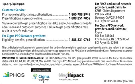 cigna healthcare ppo provider phone number