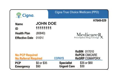 cigna ppo prescription coverage