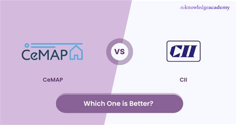 cii cemap