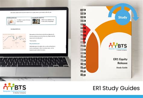 cii equity release exam