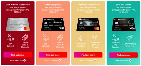 cimb credit card singapore hotline
