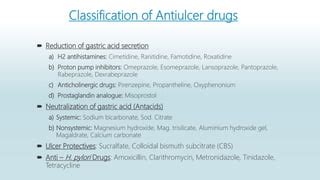 cimetidine is an antacid or antihistamine