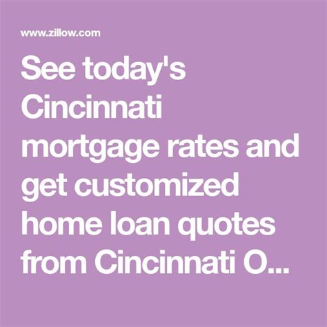 cincinnati mortgage rates by lender