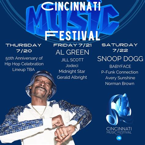 cincinnati music festival 2023 lineup