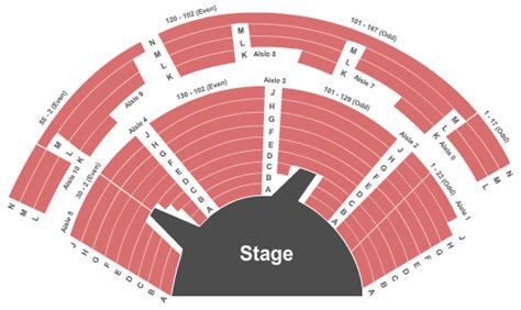 Cincinnati Playhouse Seating Chart